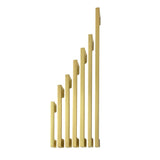 128mm Brushed Gold kitchen Handle